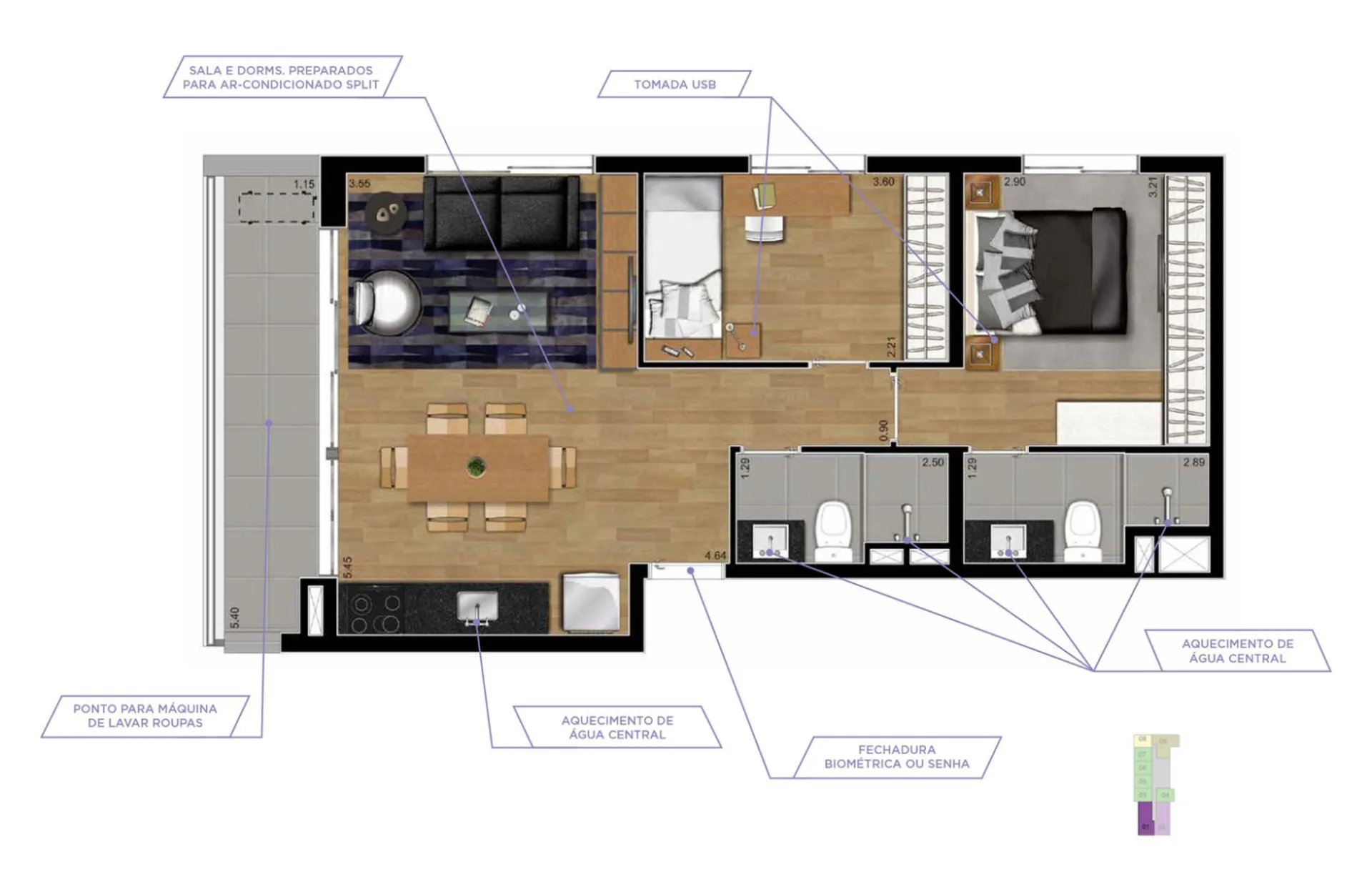 Planta